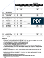 WBS Activity Labor Hours Rate ($/HR) Labor Costs Expenses Material Costs Rental Equipment Costs Total Costs Notes