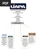 Tarea 6 DPI