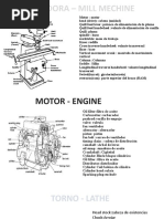 MACHINES 1 Ingles Tecnico