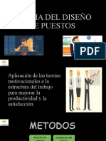 Teoria Del Diseño de Puestos