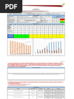 SIGC-Ev1 Caso AA3.