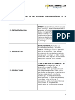 Cuadro Comparativo