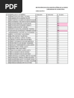 Consolidado 6C