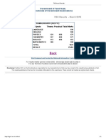 TN Board Results