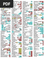 Vim Cheatsheet PDF