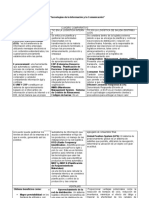 Evidencia 2 Cuadro Comparativo Tecnologías de La Información y La