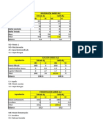 2) Balance de Materia