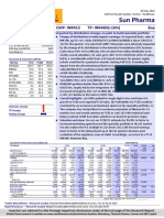 Sun Pharma: CMP: INR413 TP: INR480 (+16%)