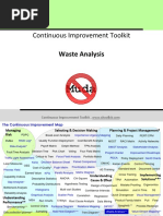 Continuous Improvement Toolkit: Waste Analysis