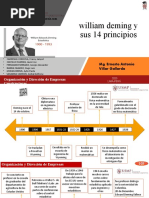 Edwar Deming