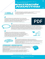 Administracion y Sus Perspectivas