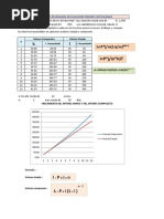 6.4 Interés Devengado en Cualquier Período Capitalizable PDF