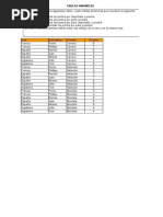 2 Tabla Dinamica Deportista