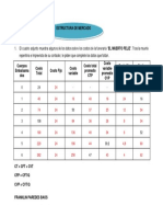 TALLER - Estructura de Mercado - Cuadro