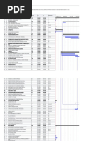 Diagrama de Gantt