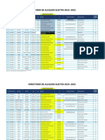 San Martin Alcaldes 2019-2022