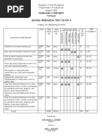 SECOND PERIODICAL TEST IN EPP VI AND TOS - Docxnnm