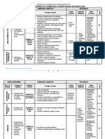 Programme Seconde A