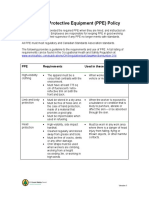 Personal Protective Equipment (PPE) Policy: PPE Requirements Used in These Situations