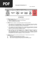 Metacognitive Reading Report 6