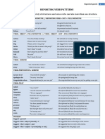 REPORTED SPEECH Verb Patterns