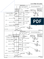 Cavities Tooling