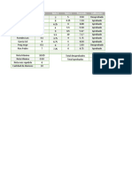 Excel Funciones de Datos