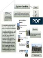 Arquitectura Neoclasica PDF