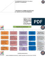 Mapa Conceptual Disp. Control Aire