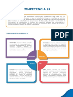 Unidad 4 Curriculo Competencia 28