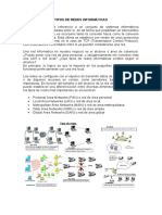 Tipos de Redes Informáticas y Topologias de Redes