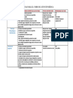 Evidencias para El Cobro de Una Atención Medica Sergio Alvear