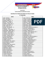 Masterlist of Enrolled Grade Six Pupils of Gmes SY: 2020-2021 Boys Girls