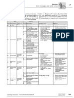 SEW Drive Error List PDF