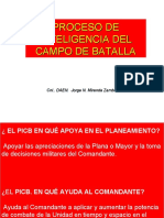 Proceso DE Inteligencia DEL Campo de Batalla