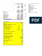 Statement of Financial Position Sci: Adjustement To Reconcile Net Income To Net Cash Provided by Operating Activities