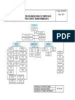 Organigrama para Una Empresa de Construcion en Transformadores Electrico