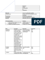 Malek Lesson Plan 2