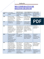 Cuadro Comparativo PDF