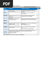 4.2 Matriz Partes Interezadas