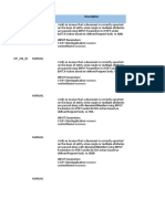 Facade API Test Cases