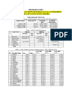 Proposed Topic Drivers of Urban Growth in Ikeja Local Government Area of Lagos State, Nigeria