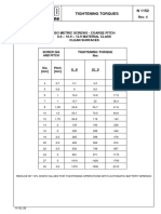 Lista de Torque HFO