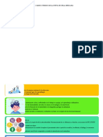 Organizador Grafico de Marco Juridico