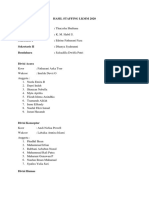 Hasil Staffing LKMM 2020