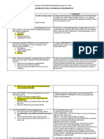 PLE 2019 Legal Medicine & Ethics Questions and Answers