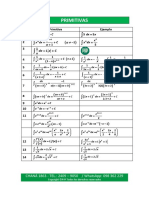 C-Formulas Integrales