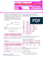 Niveles Subniveles y Orbitales