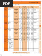 Nippon Piston Ring Co.,Ltd.: Gasoline-engine Automobiles ガソリン車