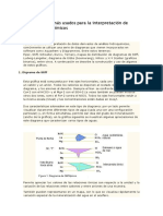 Los Diagramas Más Usados para La Interpretación de Análisis Hidroquímicos